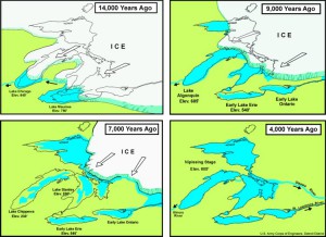 Stages of development of Lake Algonquin, "Glacial lakes". Licensed under Public Domain via Commons - https://commons.wikimedia.org/wiki/File:Glacial_lakes.jpg#/media/File:Glacial_lakes.jpg